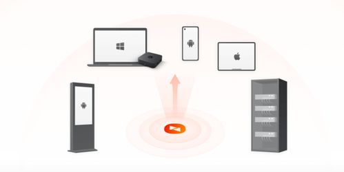 疫情下緩解焦慮，這款智能軟件為父母帶來安心